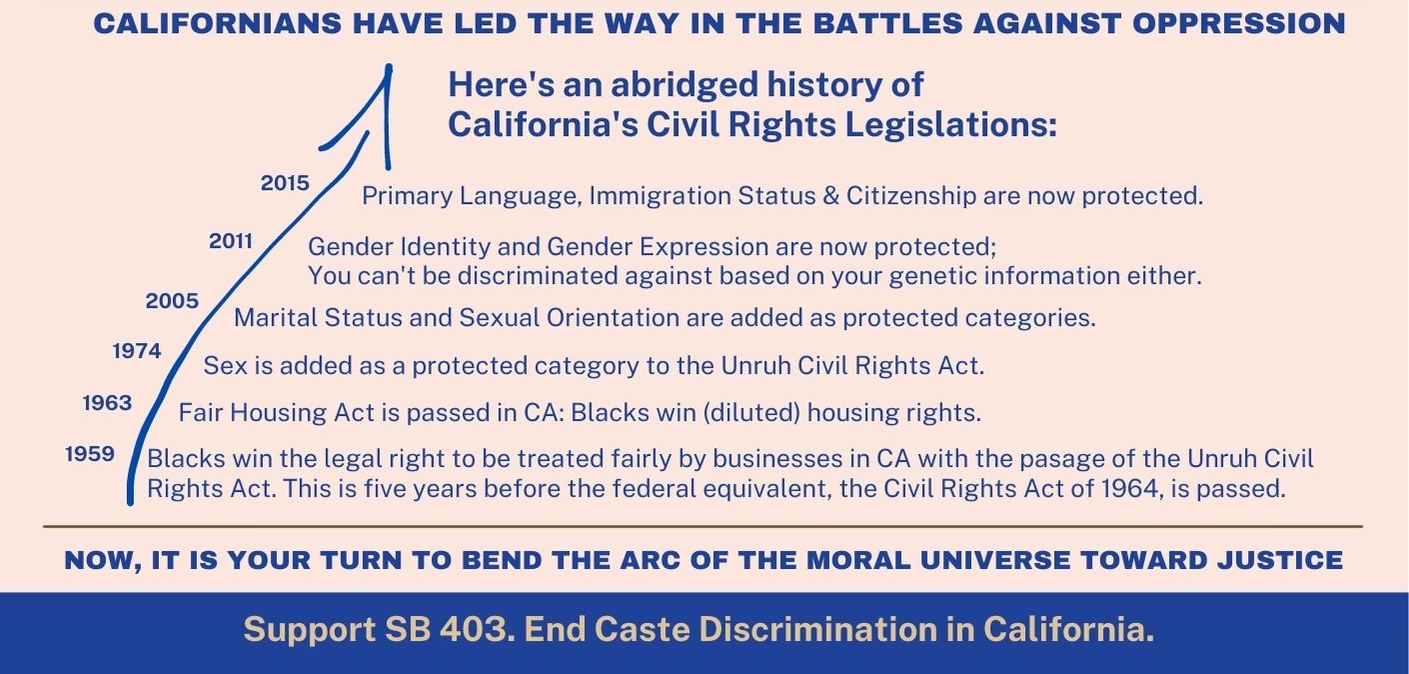 SB 403